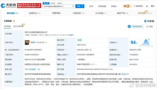 為姚振華,注冊(cè)資本約3億人民幣,經(jīng)營(yíng)范圍包括投資興辦實(shí)業(yè)